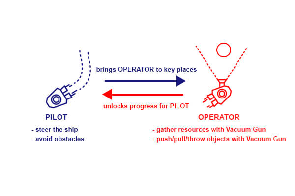 scheme17